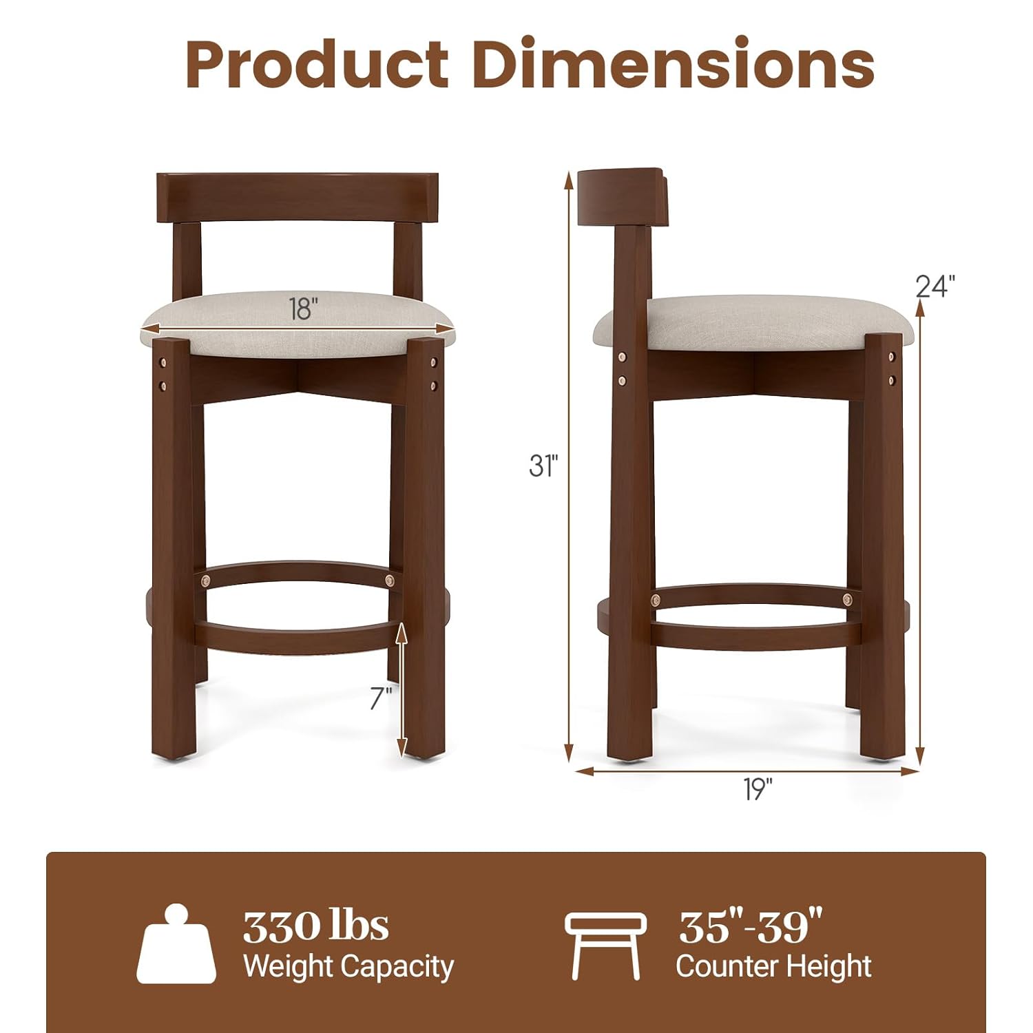 Counter Height Stools Set of 4 - Furniture Leg Set recensie en prijs